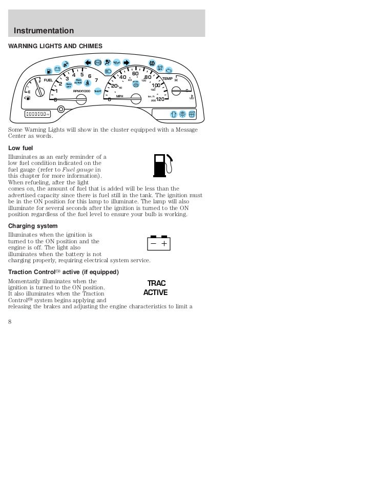 2000 Ford Windstar Wiring Diagram Manual - Wiring Diagrams Schematics 2000 Ford Windstar Wiring Diagram Manual - Wiring Diagrams Schematics